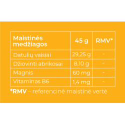 brain maistines medžiagos