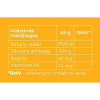 brain maistines medžiagos